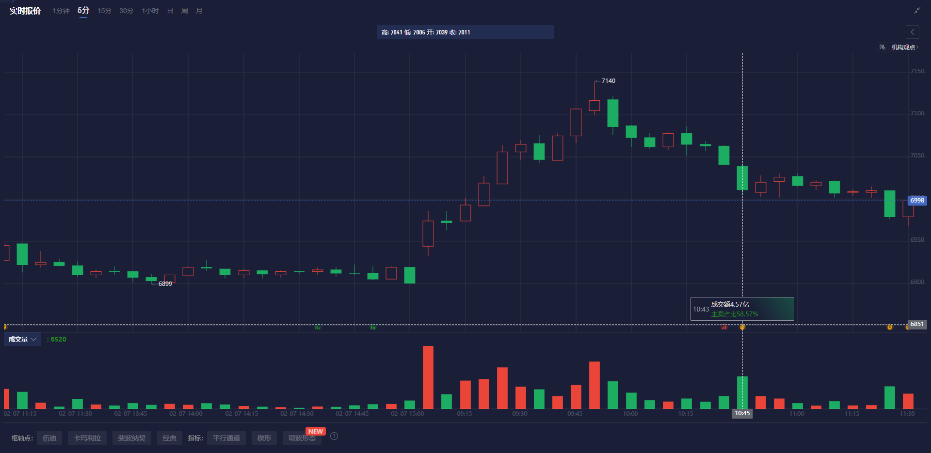 以色列国防军于26日发布公告，表示监测到一枚由加沙地带发射的火箭弹，这枚火箭最终落回了加沙地区。对此，以色列军方随即对该地区的多个火箭发射器实施了攻击。