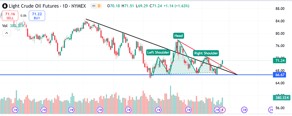 美联储库格勒指出关税政策的不确定性严重影响市场稳定