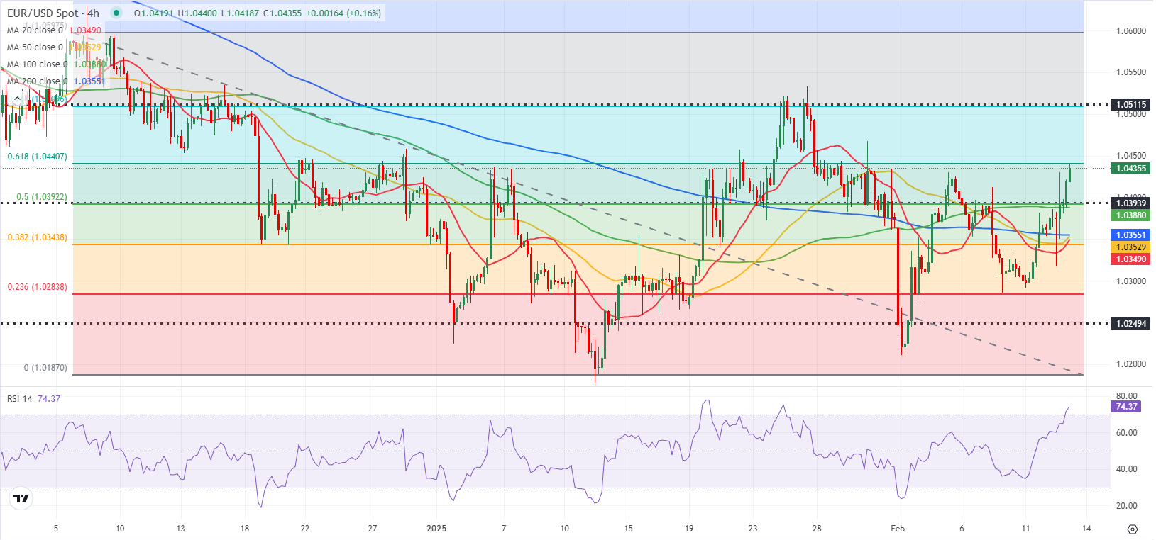 摩根大通预测美股下行：特朗普关税政策可能影响经济增长